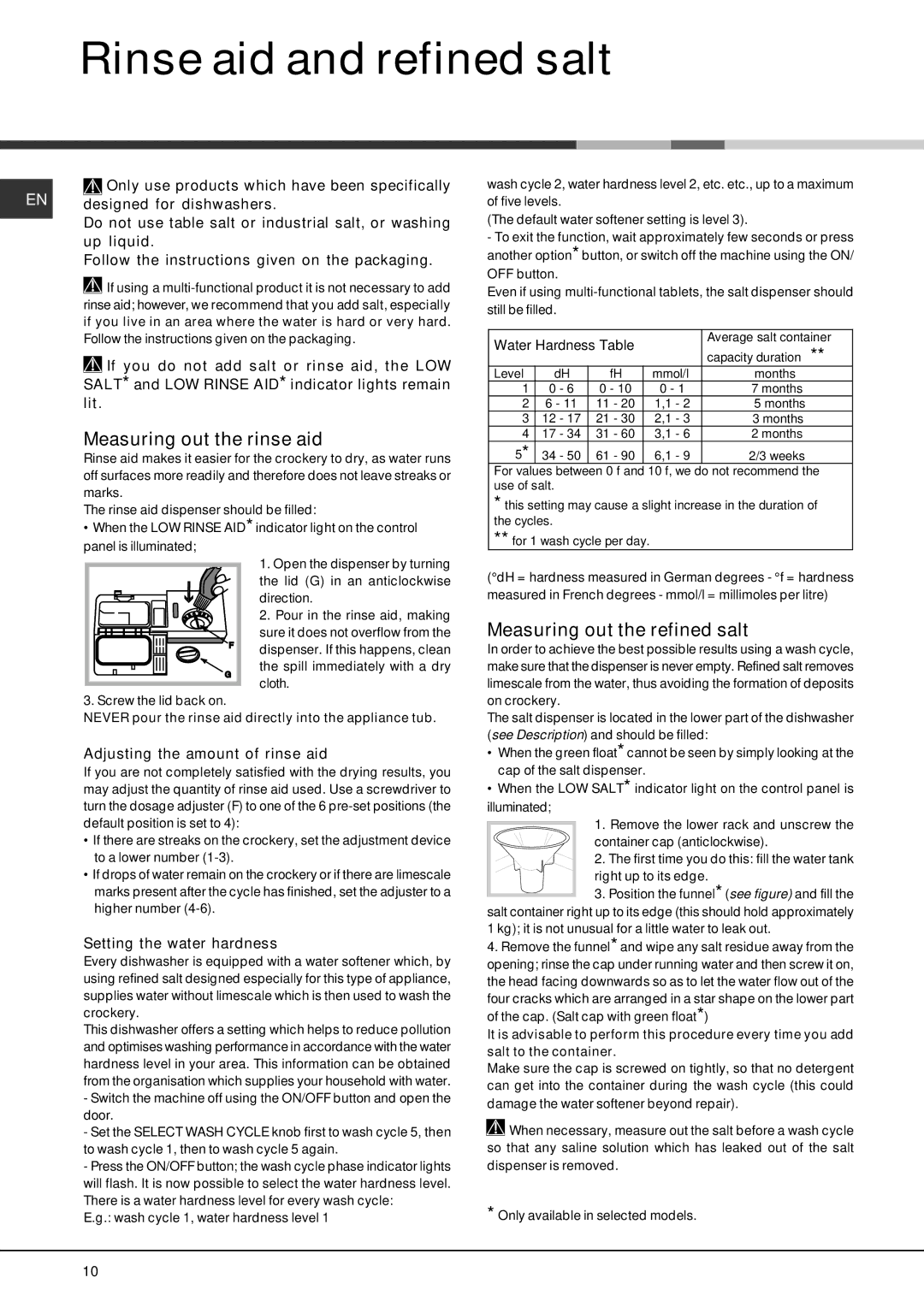 Eureka fdem 3101 manual Rinse aid and refined salt, Measuring out the rinse aid, Measuring out the refined salt 