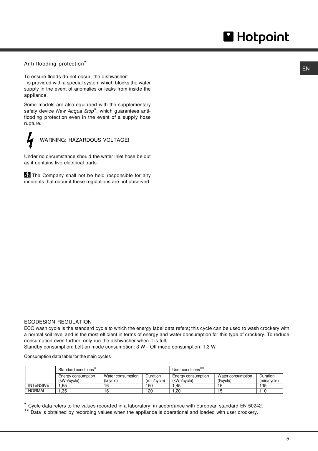 Eureka fdem 3101 manual Anti-flooding protection, Ecodesign Regulation 