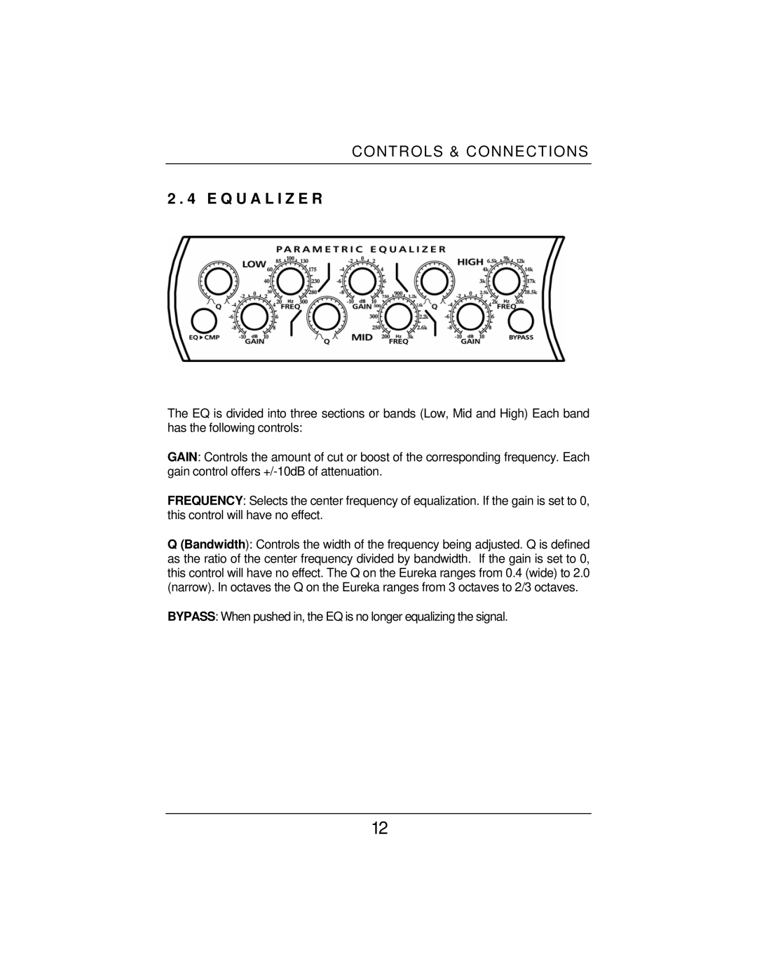 Eureka Microphone Preamplifier user manual Q U a L I Z E R 