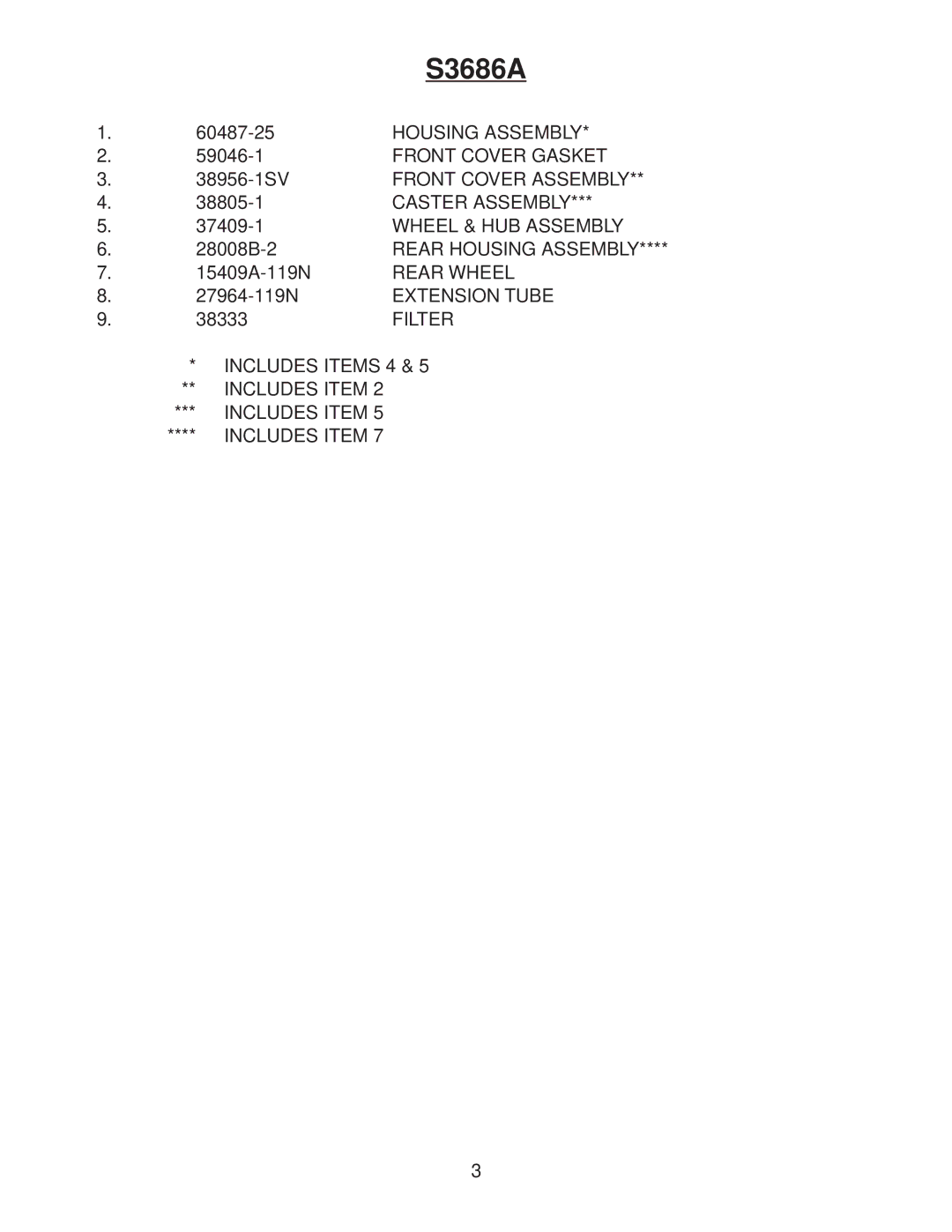 Eureka S3686A manual 