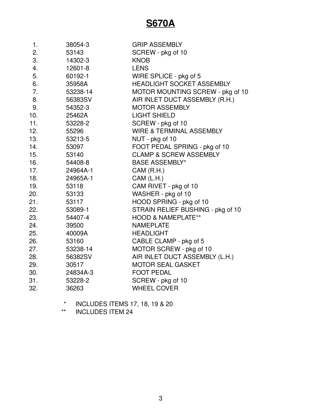 Eureka S670A manual 