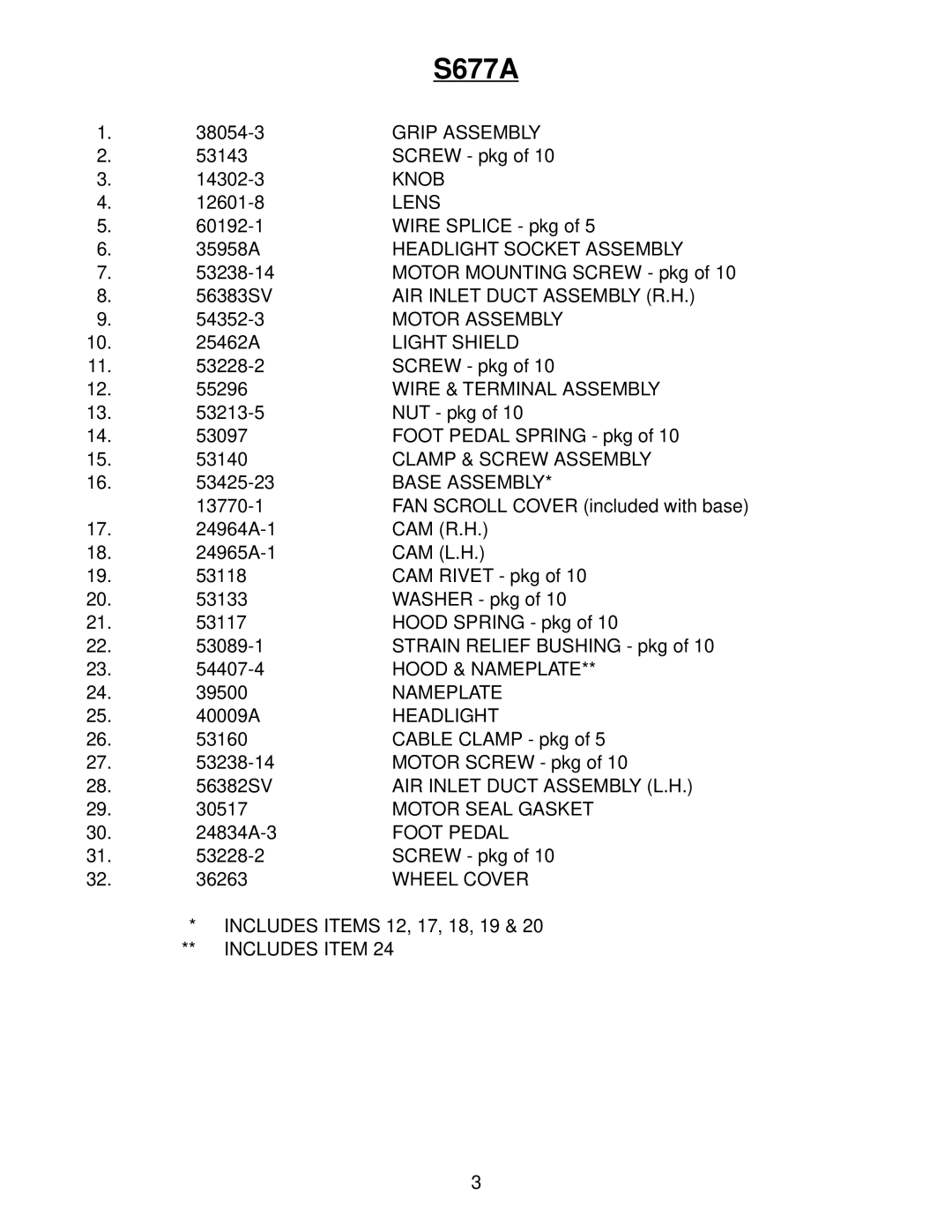 Eureka S677A manual 