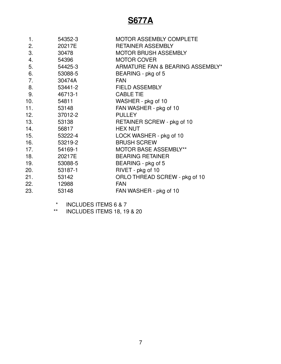 Eureka S677A manual Motor Assembly Complete 