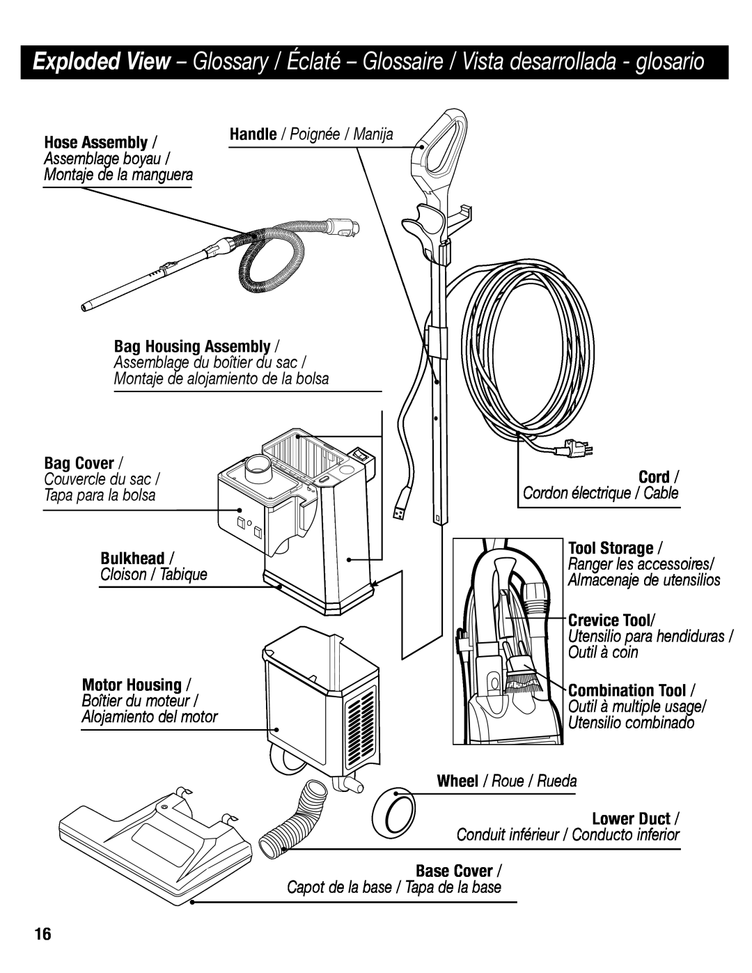 Eureka SC6610 manual Hose Assembly, Bag Housing Assembly, Bag Cover, Bulkhead, Cord, Tool Storage, Crevice Tool, Lower Duct 