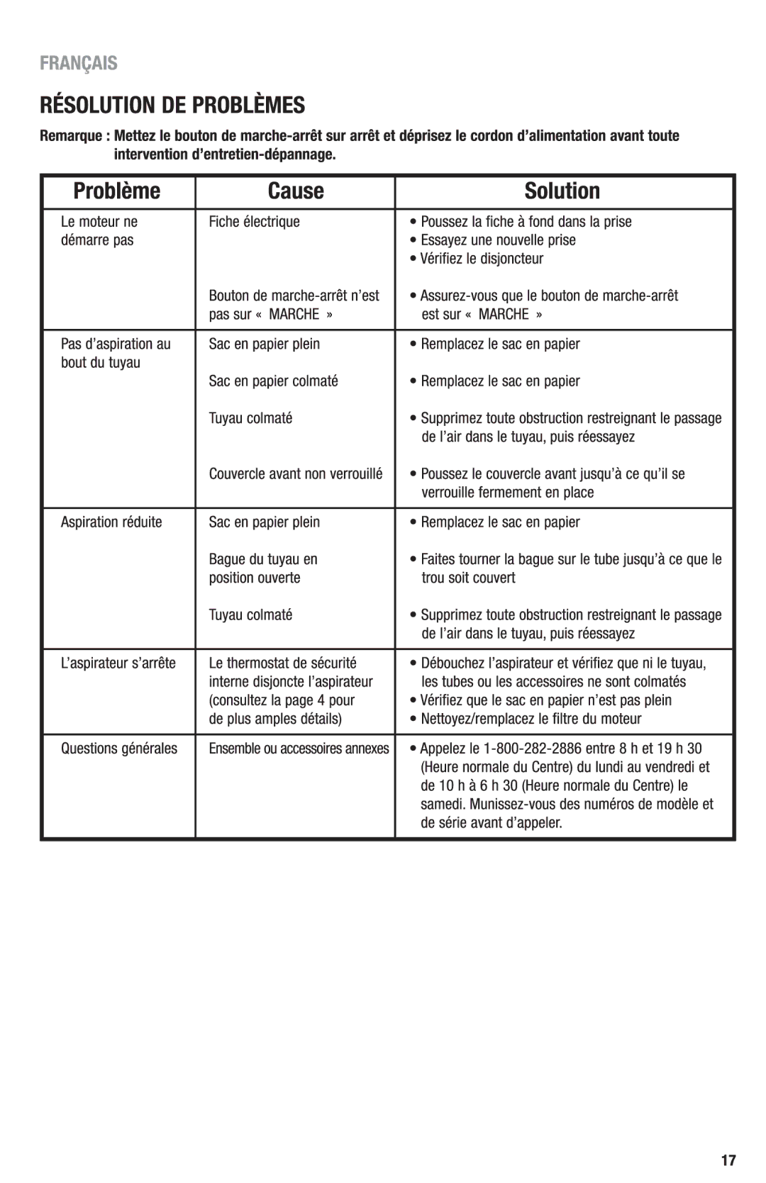 Eureka! Tents 3670-3680 SERIES manual 