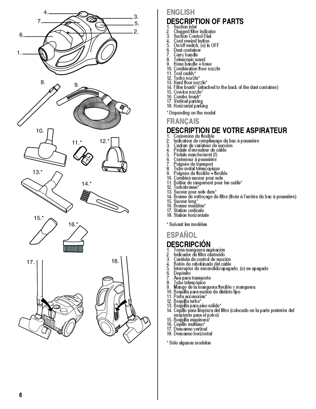 Eureka! Tents 940 manual Description of Parts, Description DE Votre Aspirateur, Descripción 