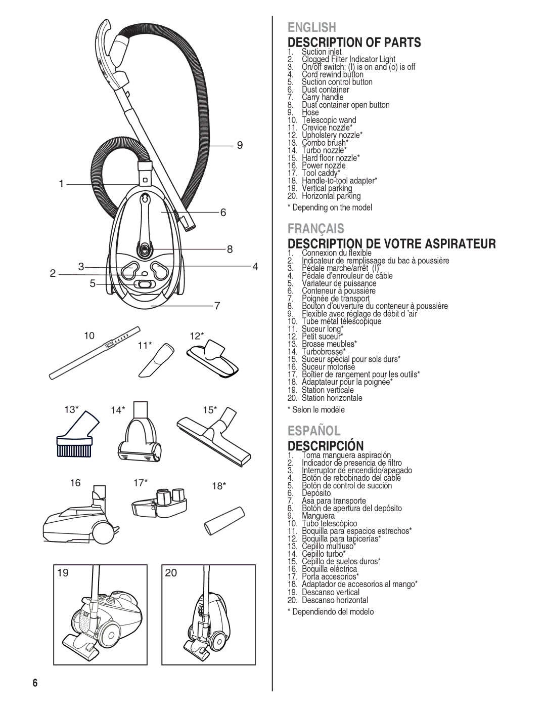 Eureka! Tents 950 manual Description of Parts, Description DE Votre Aspirateur, Descripción 