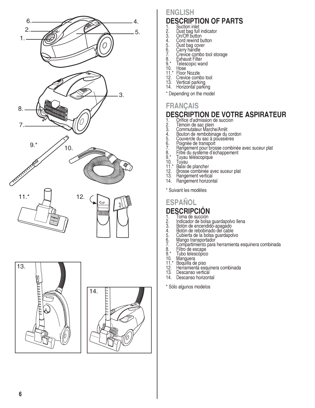 Eureka! Tents 980 manual Description of Parts, Description DE Votre Aspirateur, Descripción 