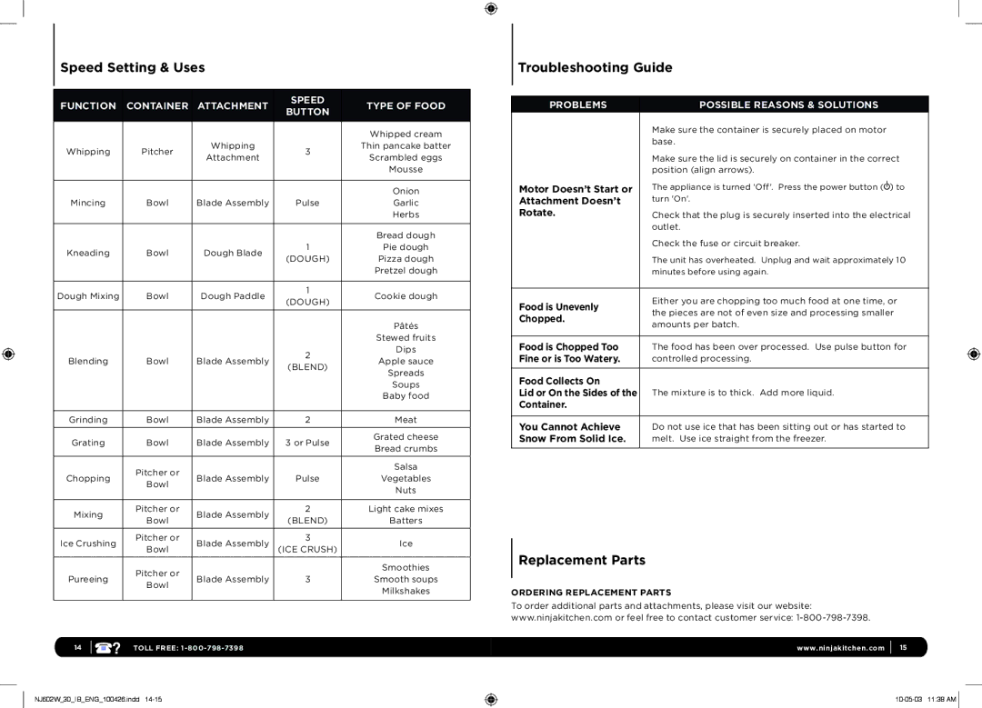 Euro-Pro 1100 manual Speed Setting & Uses, Troubleshooting Guide, Ordering Replacement Parts 