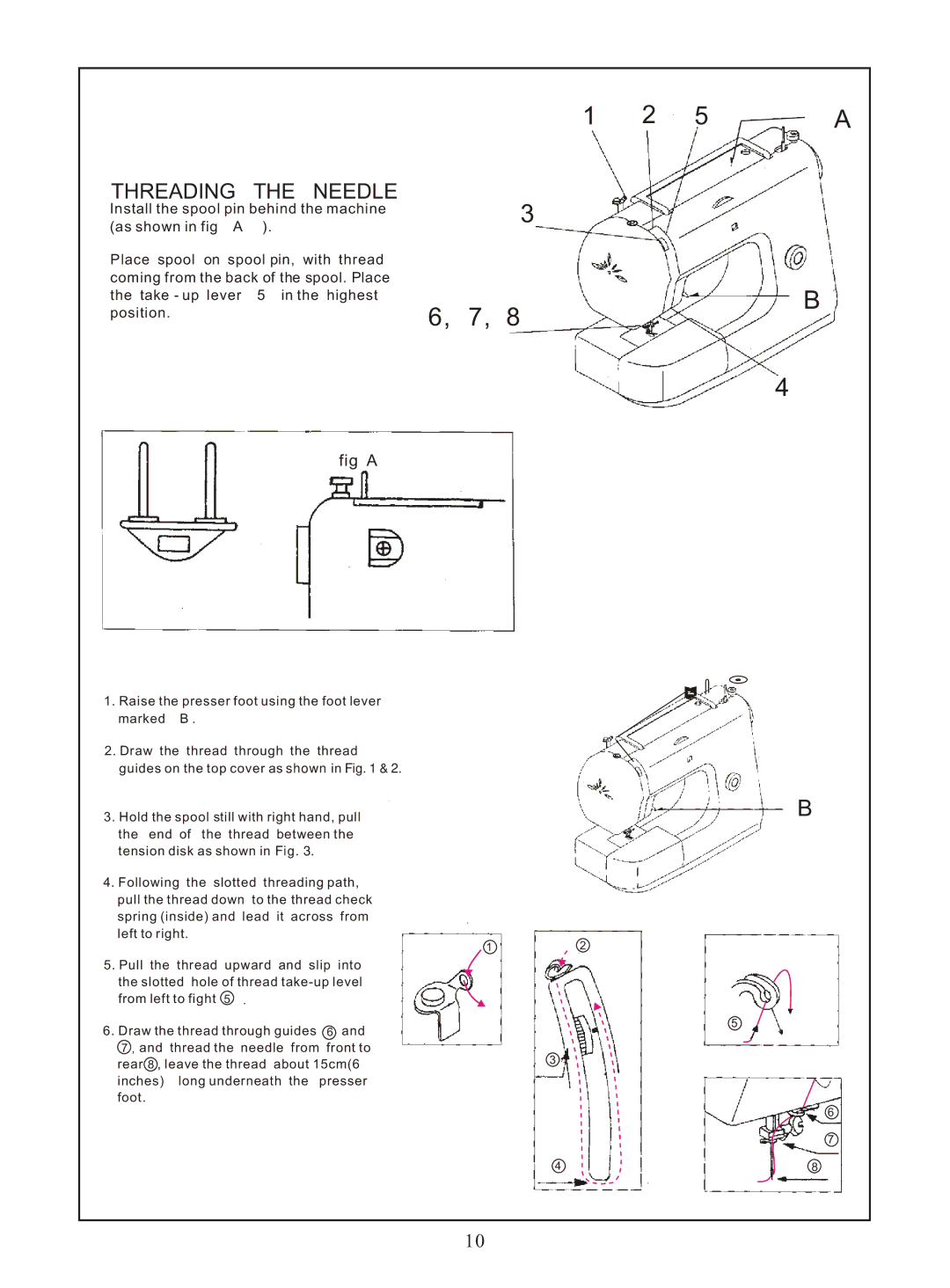Euro-Pro 372H instruction manual Threading Needle, Fig a 