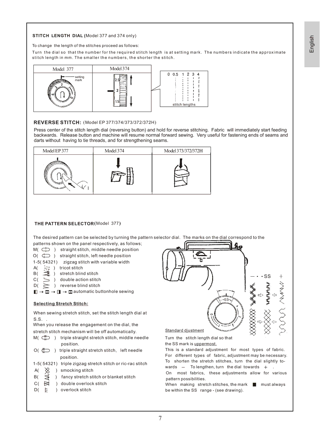 Euro-Pro 372H instruction manual Model 