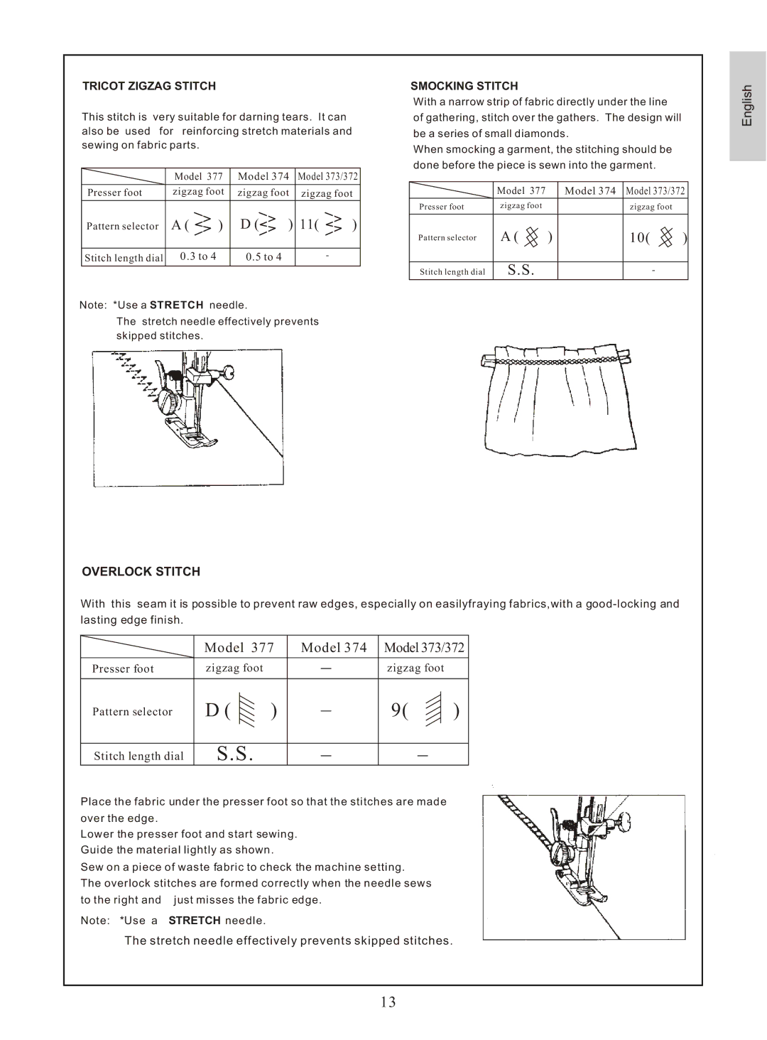 Euro-Pro 377, 374, 372, 373 instruction manual Overlock Stitch, Tricot Zigzag Stitch, Smocking Stitch 