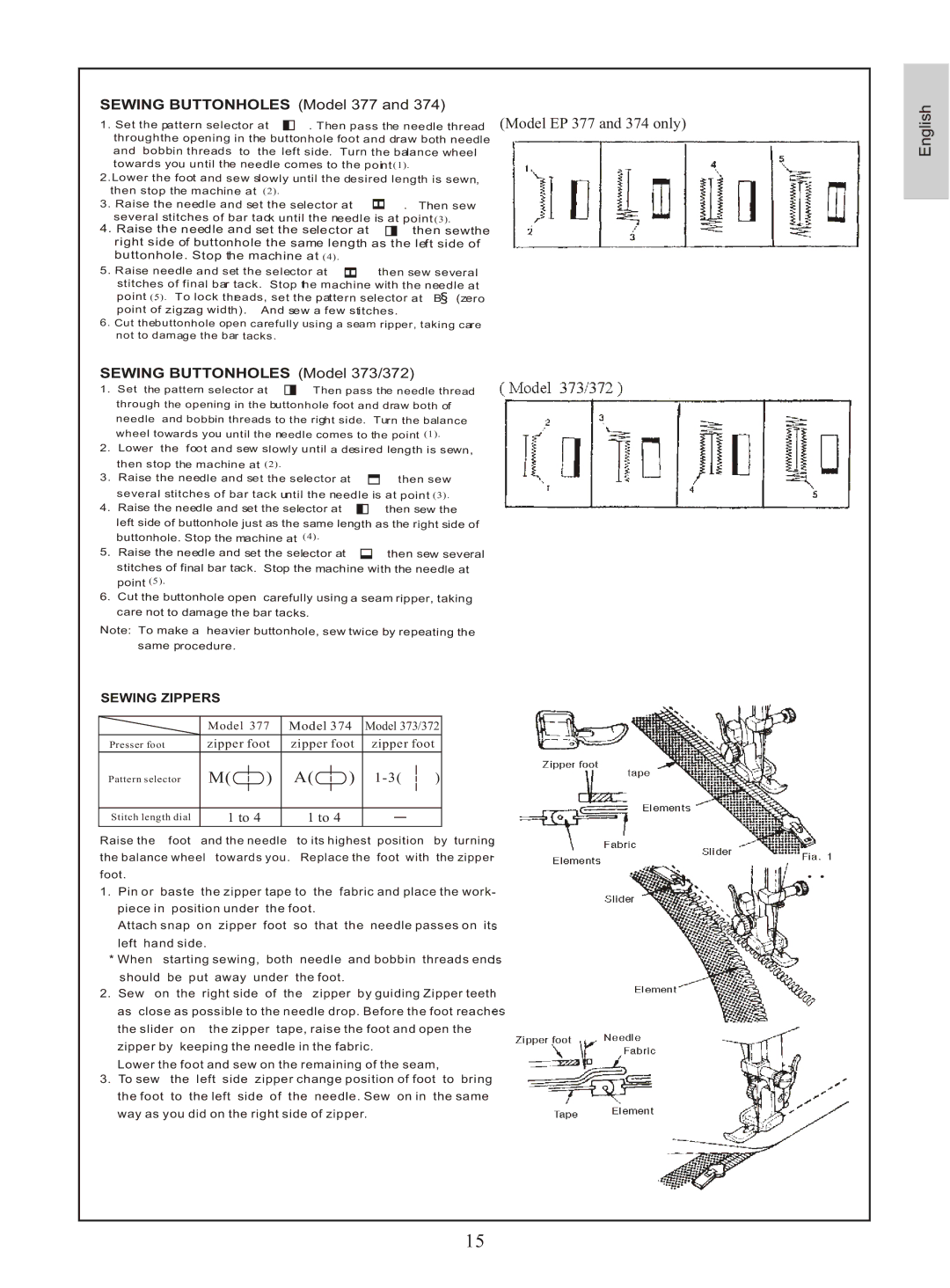 Euro-Pro 374 instruction manual Sewing Buttonholes Model 377, Sewing Buttonholes Model 373/372, Sewing Zippers 