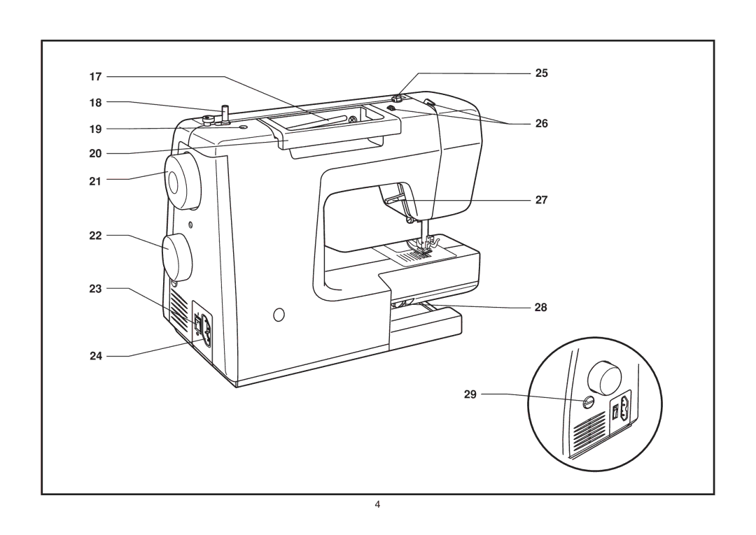 Euro-Pro 6130A LCD instruction manual 