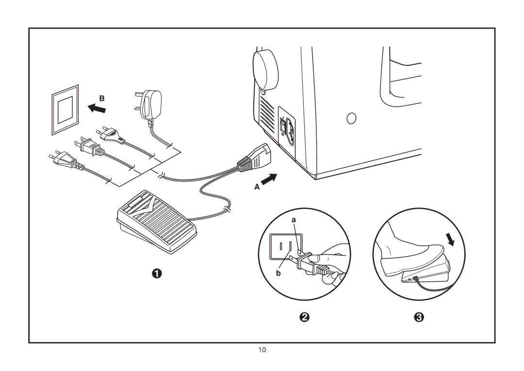 Euro-Pro 6130A LCD instruction manual 