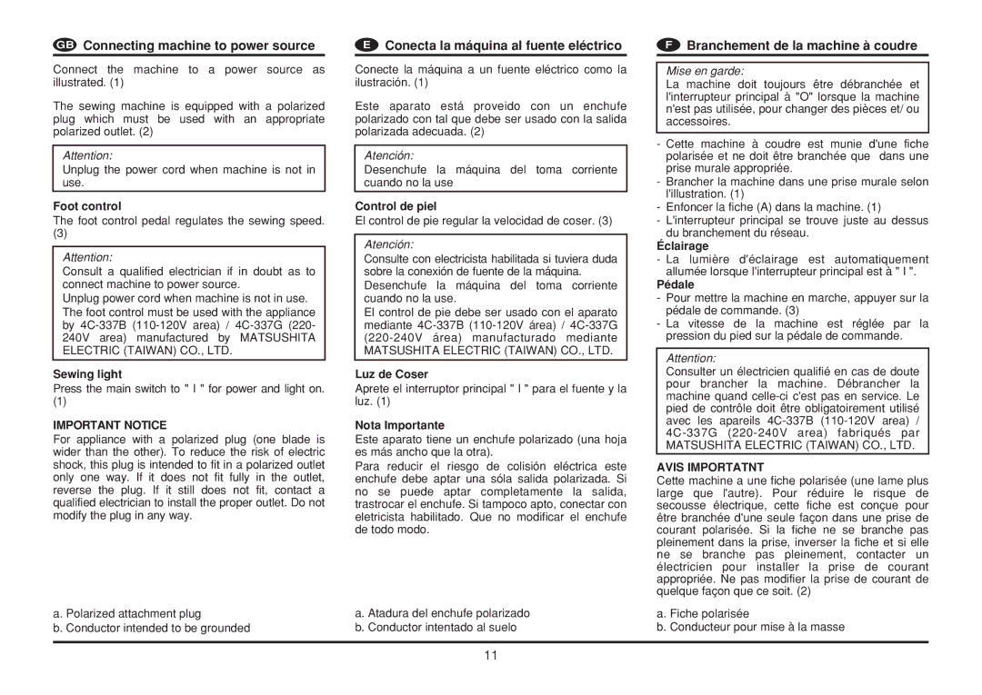 Euro-Pro 6130A LCD instruction manual $11 