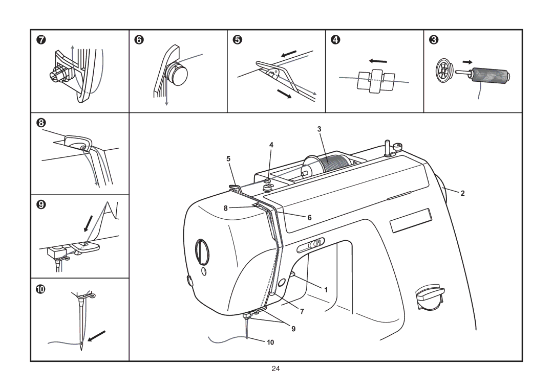 Euro-Pro 6130A LCD instruction manual 