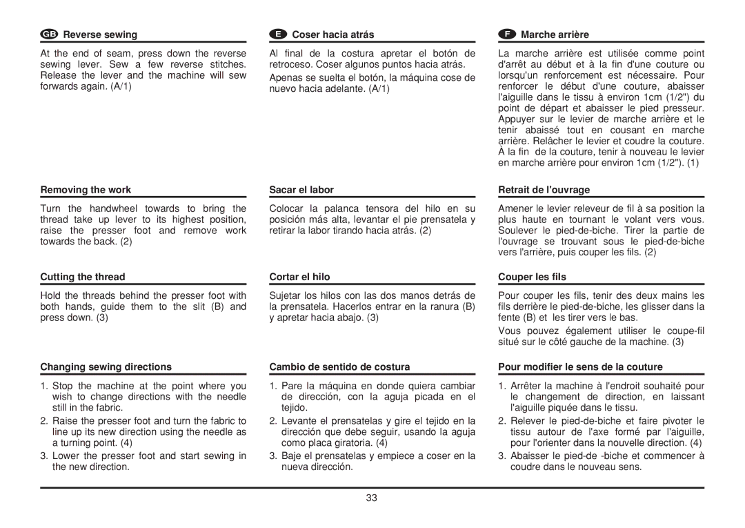 Euro-Pro 6130A LCD instruction manual 000C 