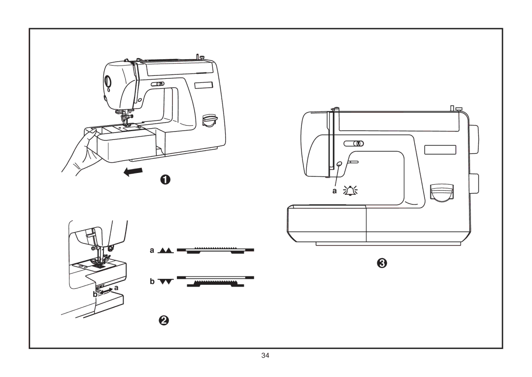 Euro-Pro 6130A LCD instruction manual # b 