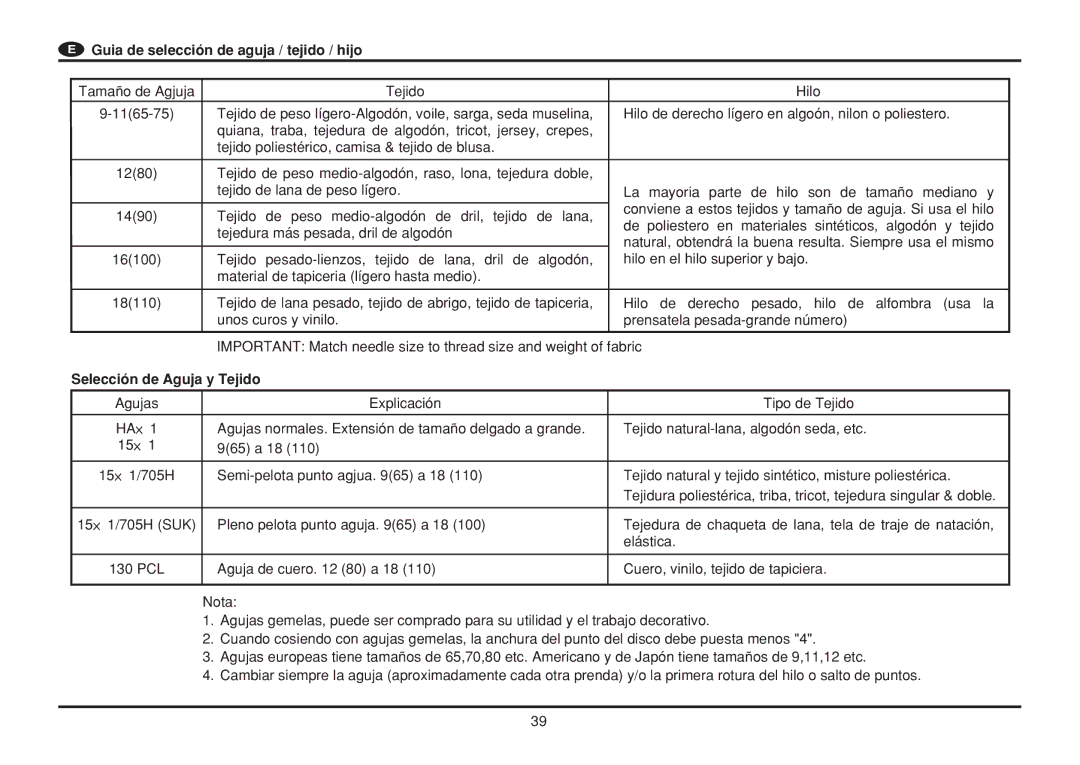 Euro-Pro 6130A LCD instruction manual 0J$01&0 