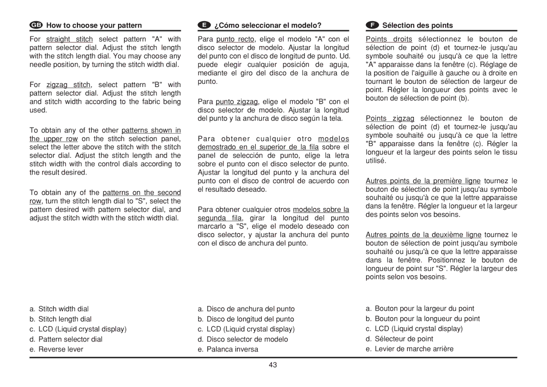 Euro-Pro 6130A LCD instruction manual F0$ 