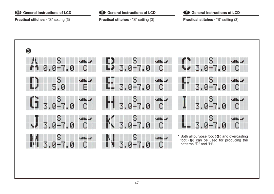 Euro-Pro 6130A LCD instruction manual 888M8 