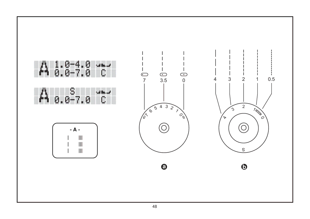 Euro-Pro 6130A LCD instruction manual 