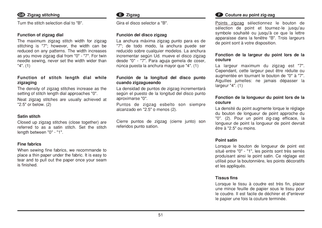 Euro-Pro 6130A LCD instruction manual S1G01 