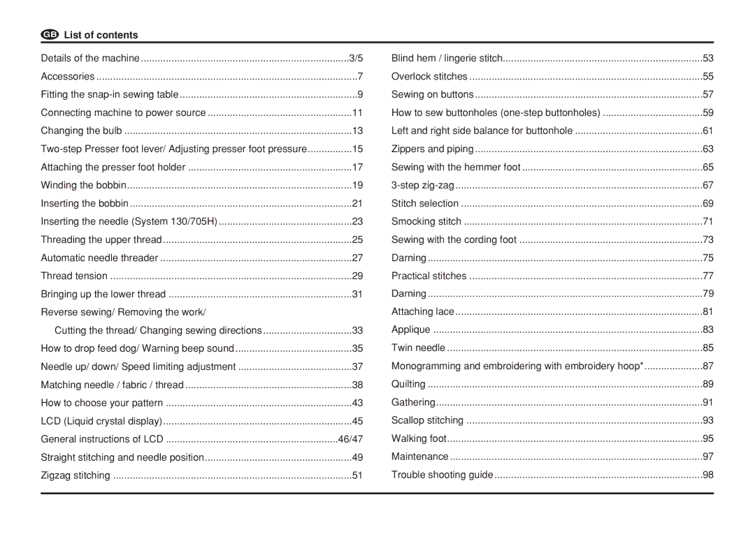 Euro-Pro 6130A LCD instruction manual Darning 