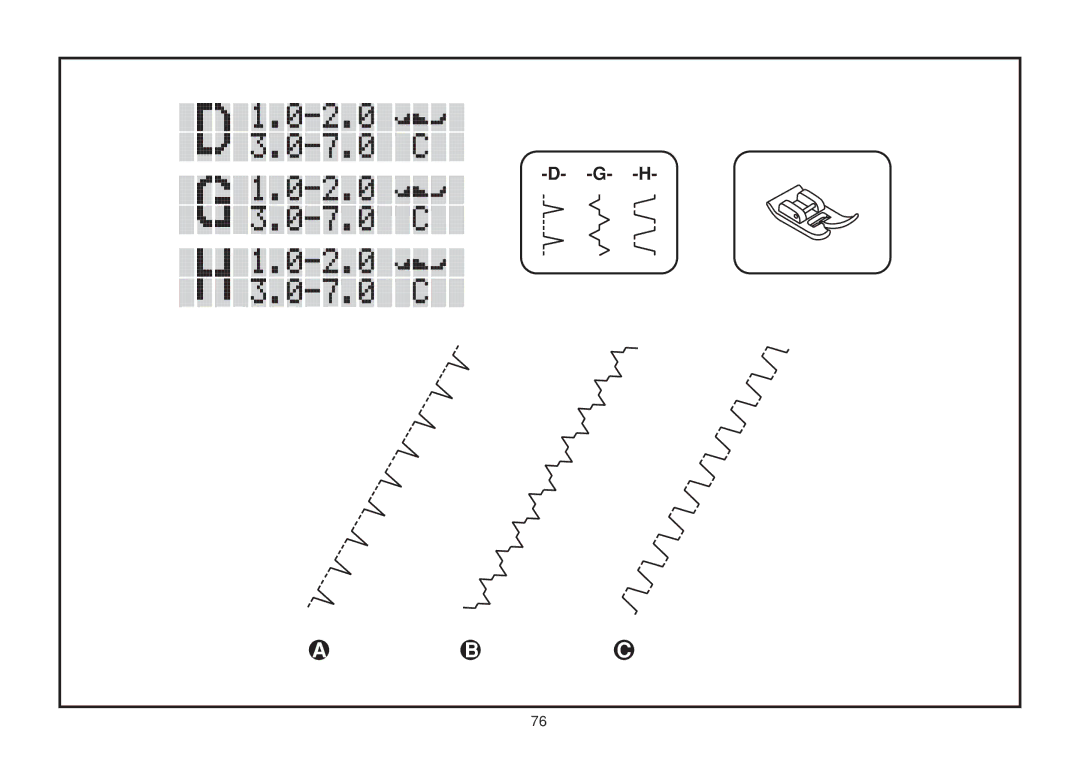 Euro-Pro 6130A LCD instruction manual 