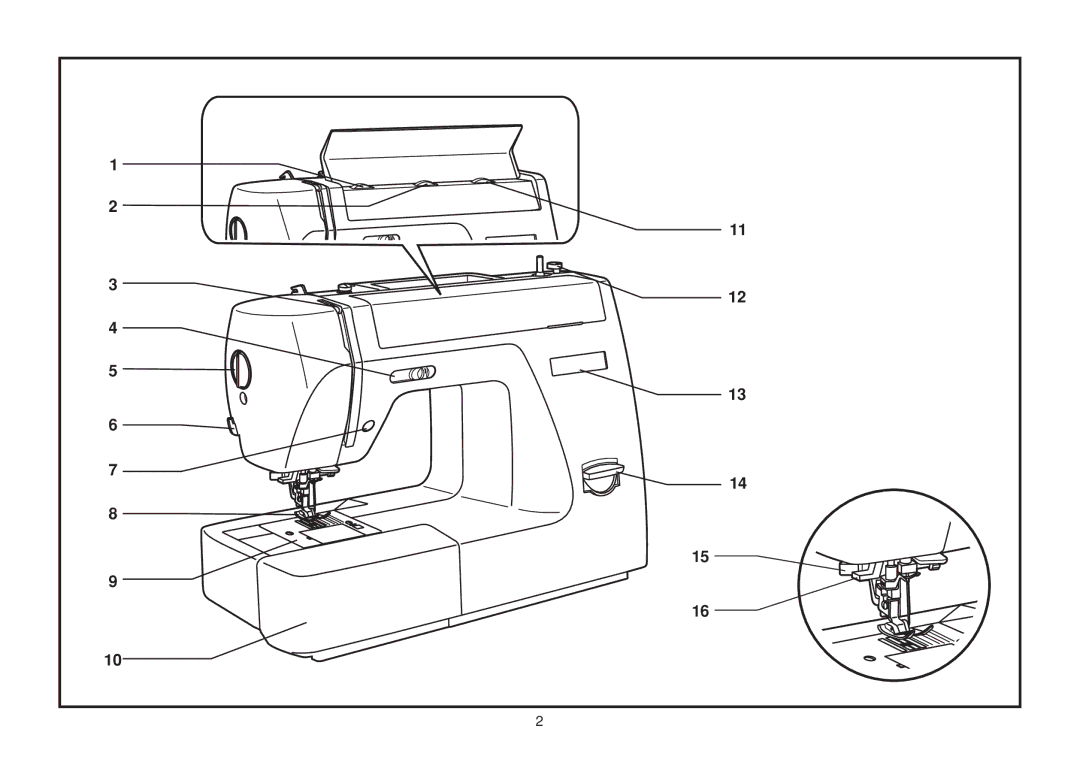 Euro-Pro 6130A LCD instruction manual 