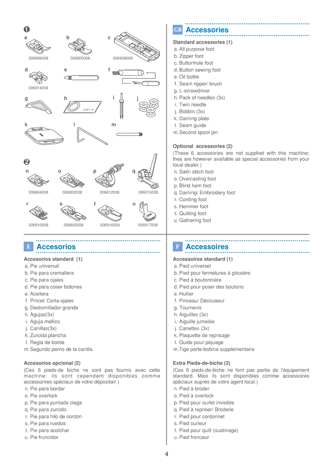 Euro-Pro 7500 instruction manual E4..2$CD 