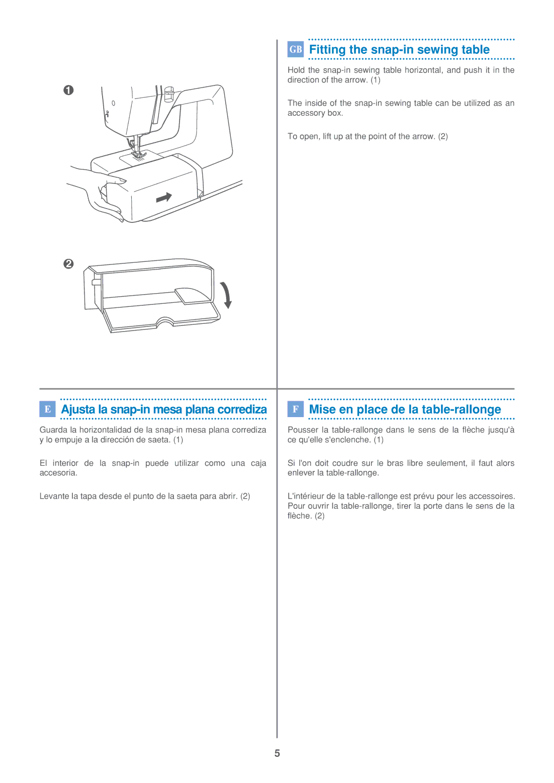 Euro-Pro 7500 instruction manual $.G72 