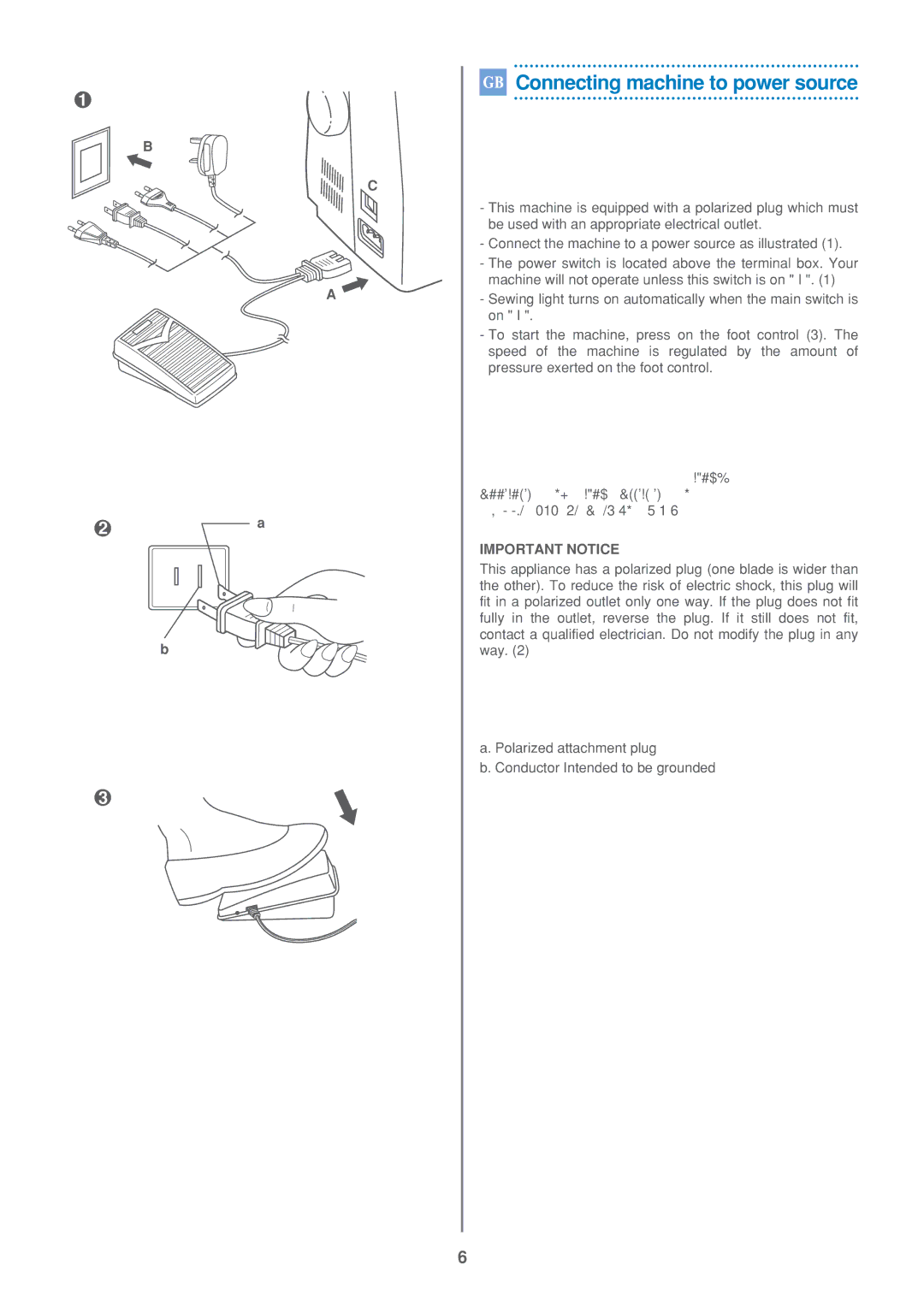 Euro-Pro 7500 instruction manual $ G 