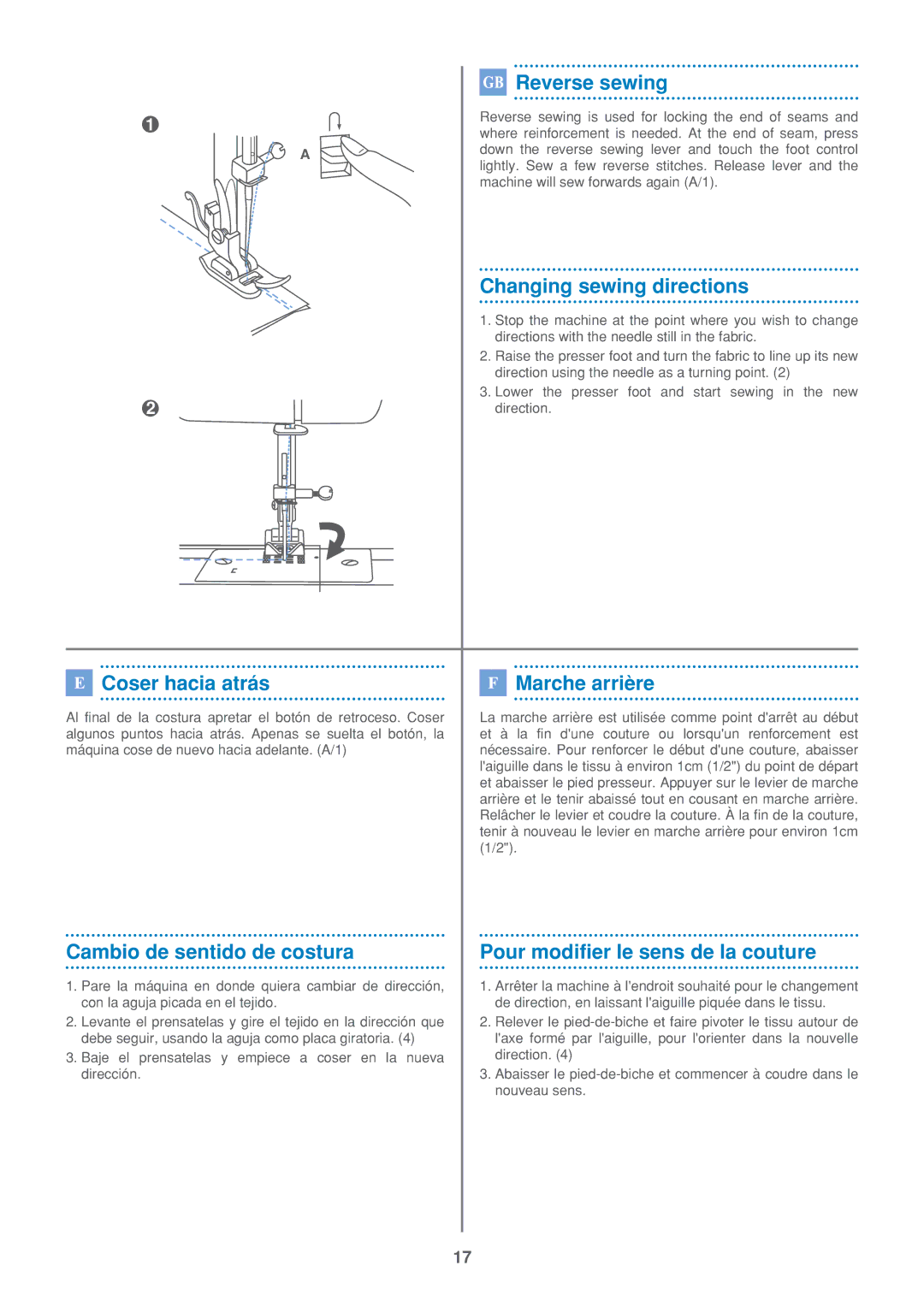 Euro-Pro 7500 instruction manual +6G7 