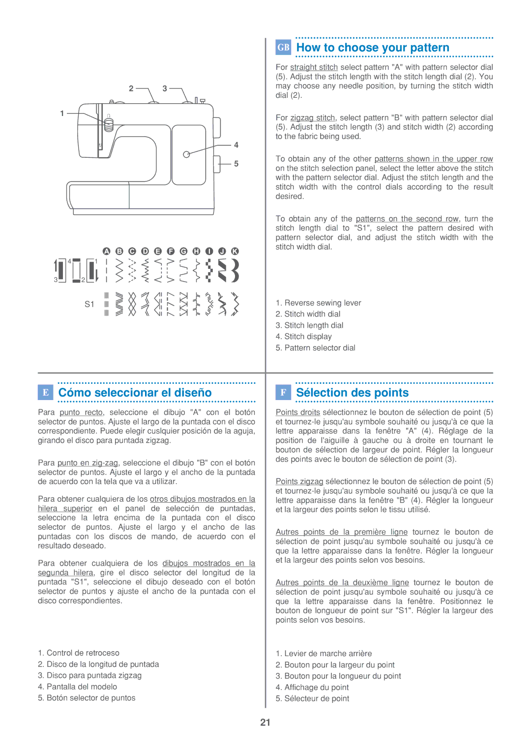 Euro-Pro 7500 instruction manual 66 = 