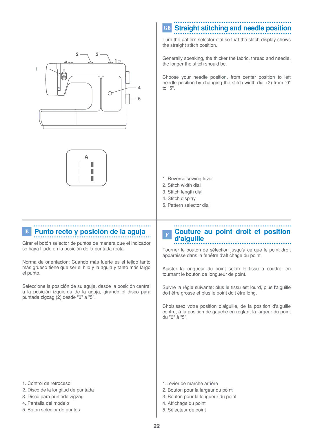 Euro-Pro 7500 instruction manual I73 