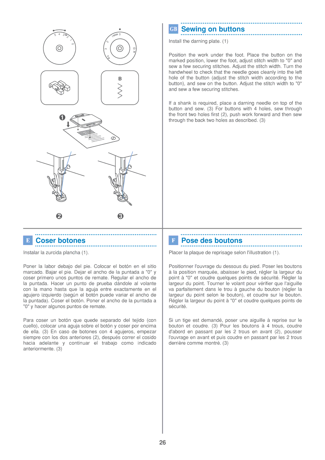 Euro-Pro 7500 instruction manual G72 