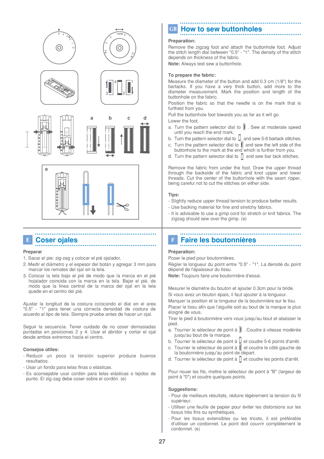 Euro-Pro 7500 instruction manual GG2$ 