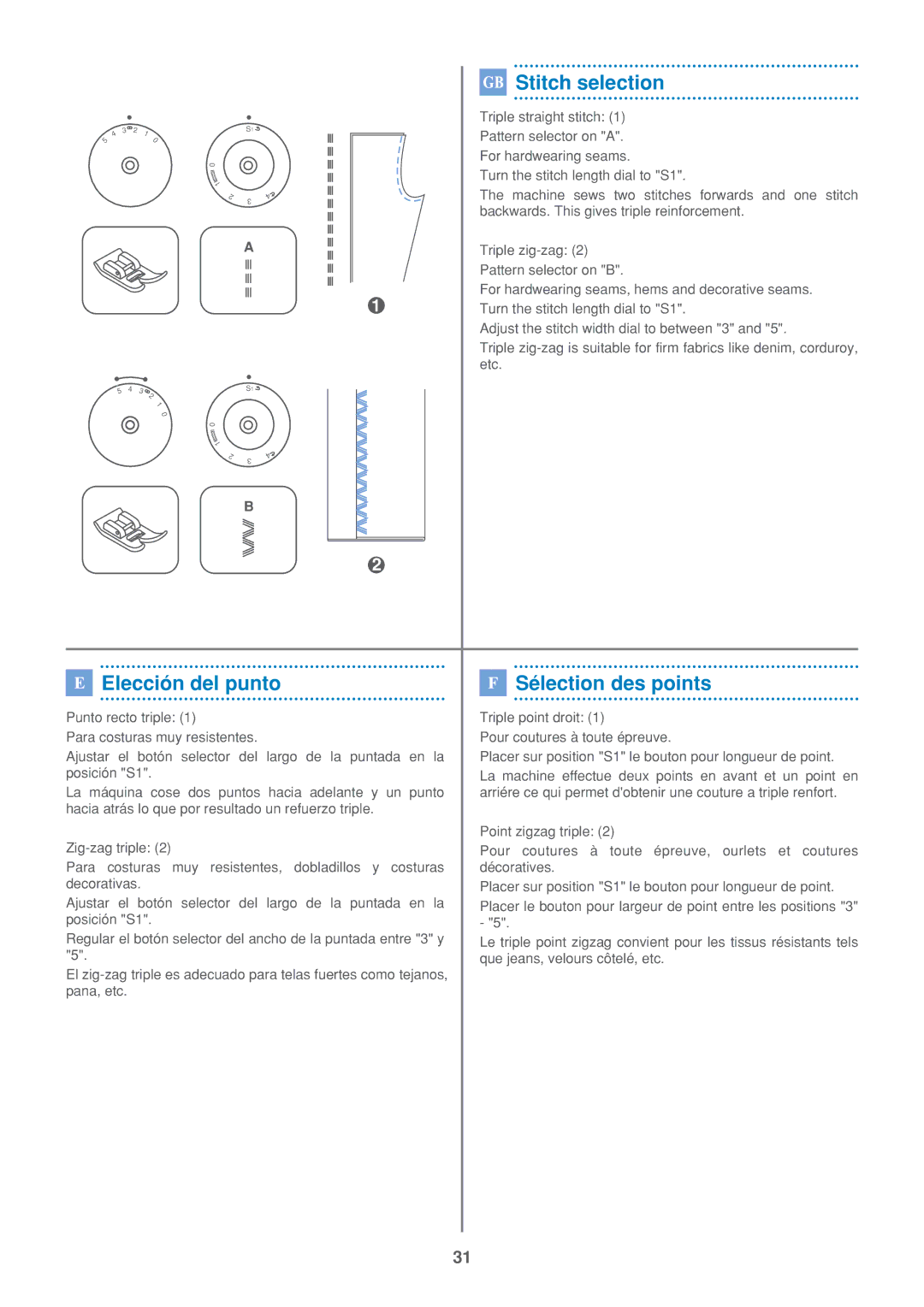 Euro-Pro 7500 instruction manual B58 =6-6 = 66 6,6 058 B66 