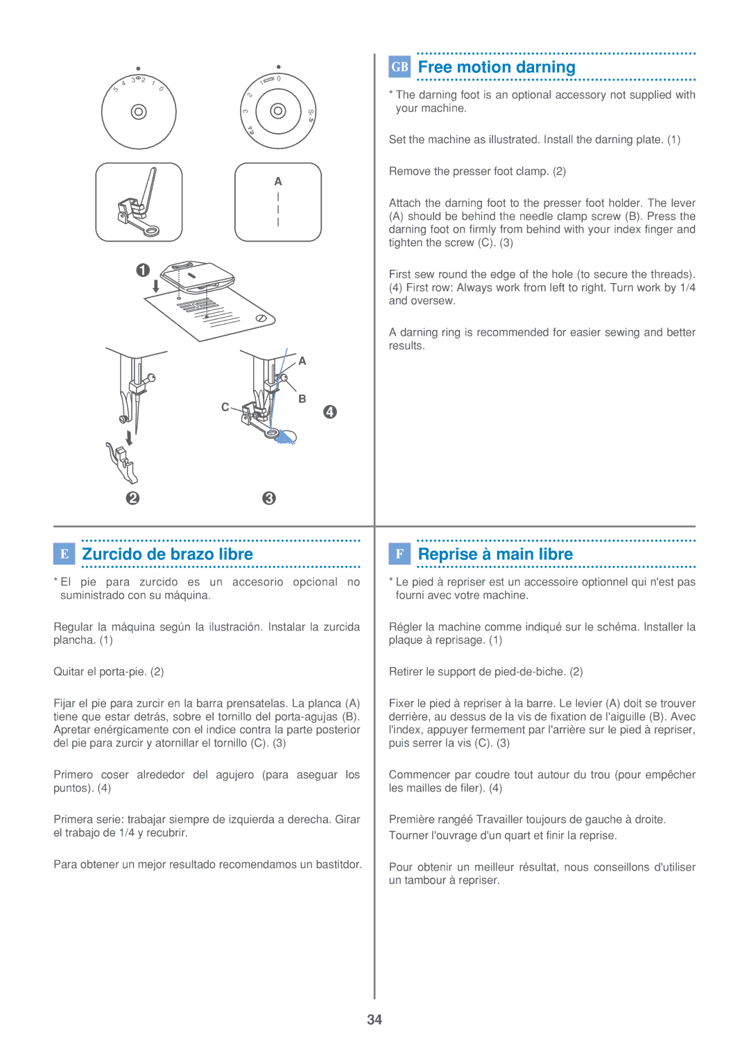 Euro-Pro 7500 instruction manual P2F2 