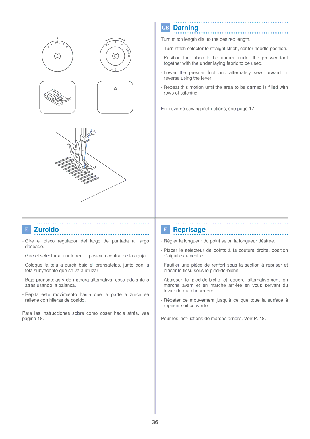 Euro-Pro 7500 instruction manual De . E 