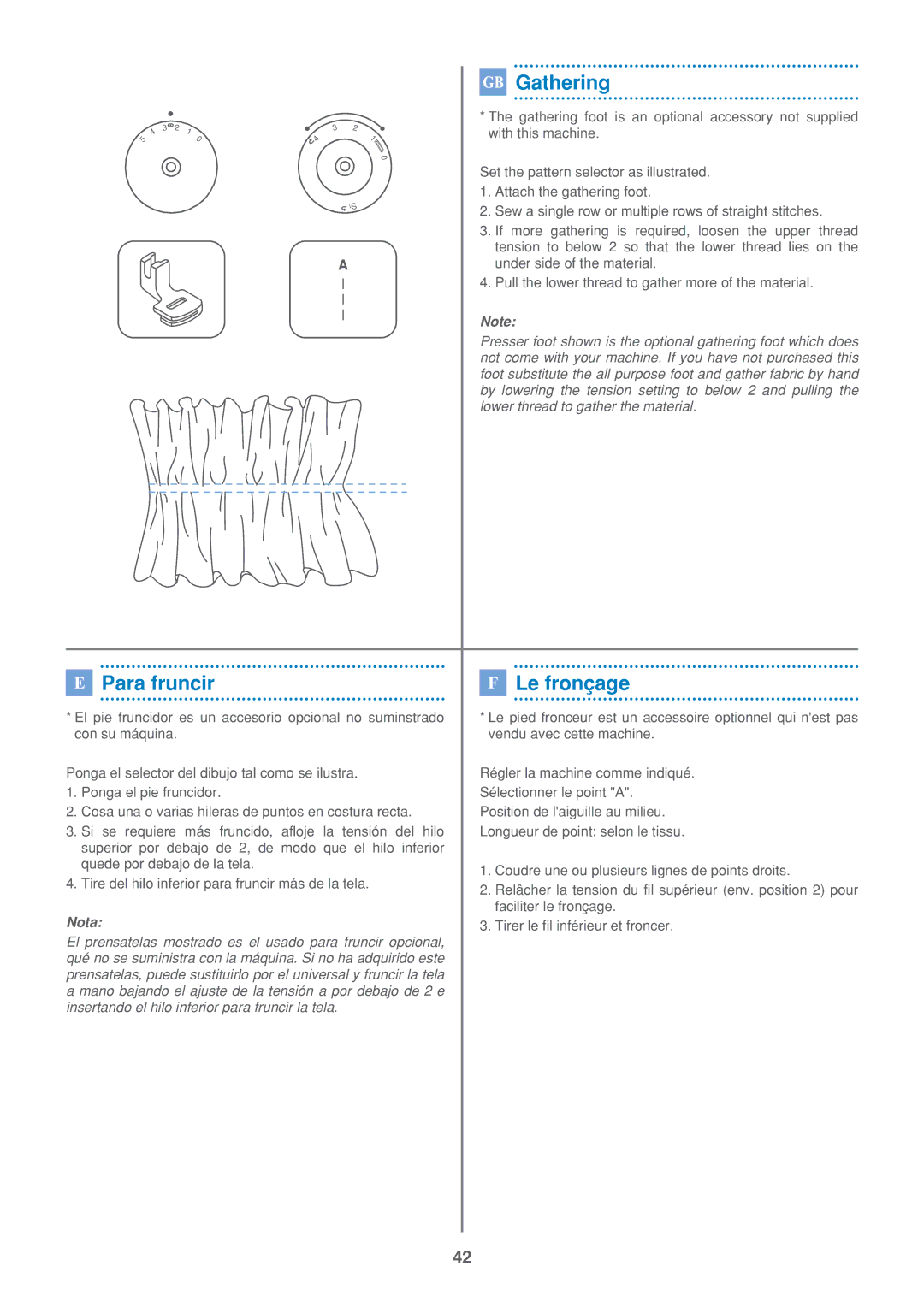 Euro-Pro 7500 instruction manual 0S7 