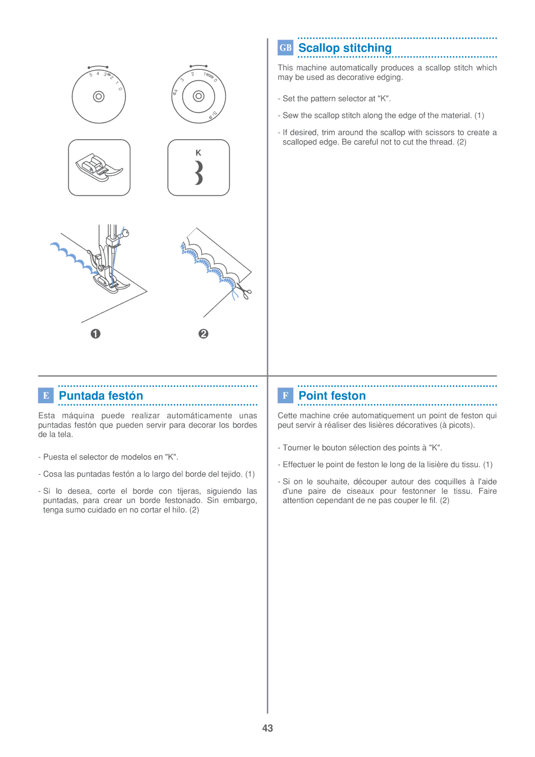 Euro-Pro 7500 instruction manual 40I 