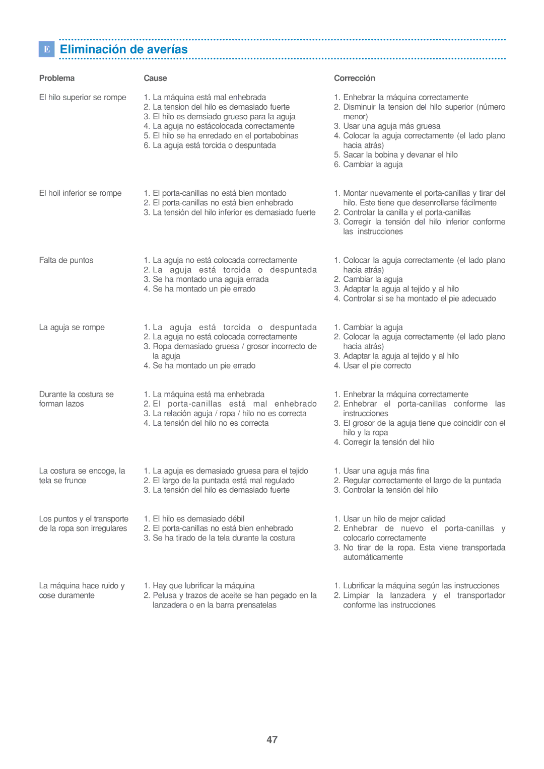 Euro-Pro 7500 instruction manual I6N 