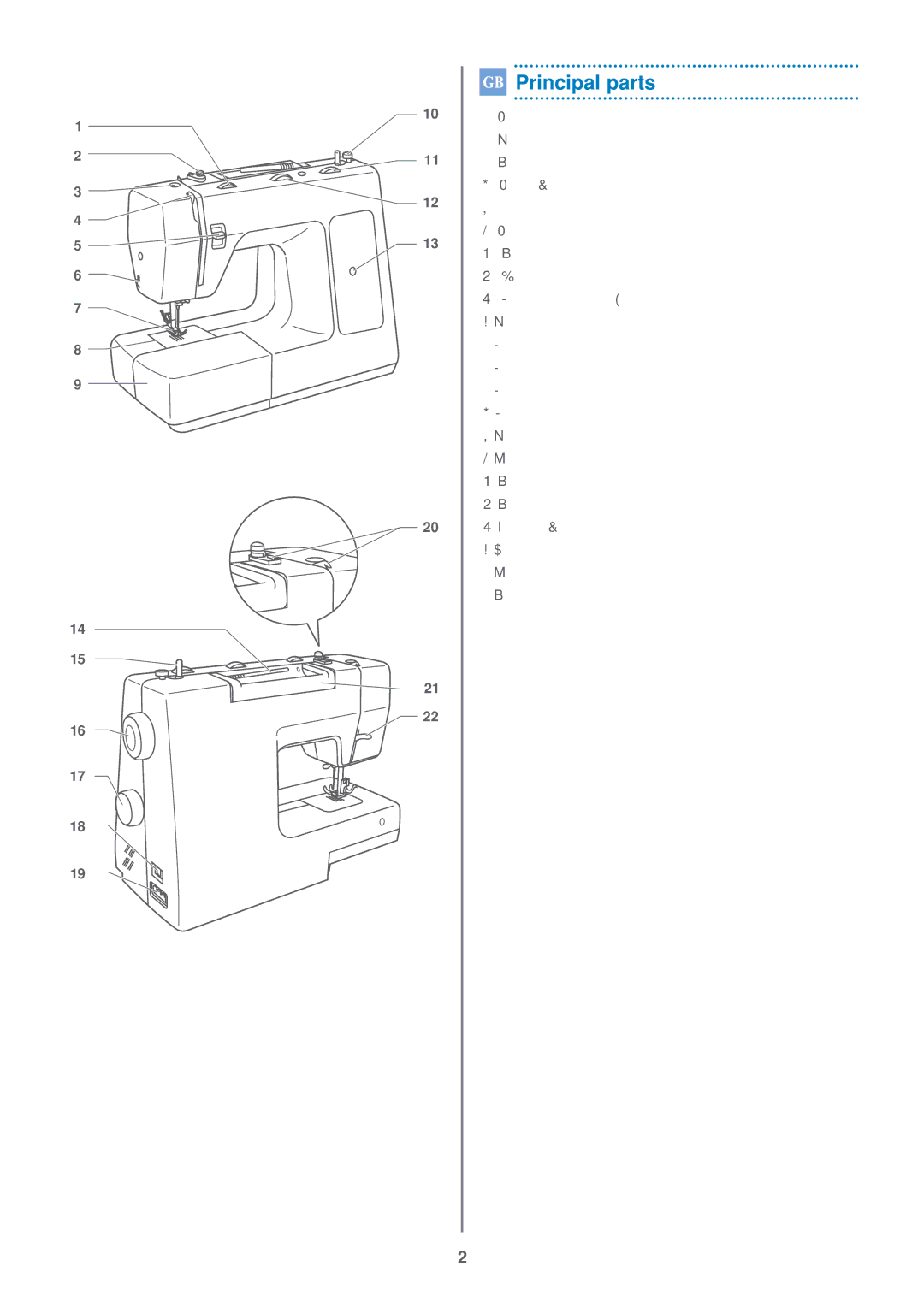 Euro-Pro 7500 instruction manual B 2 % 