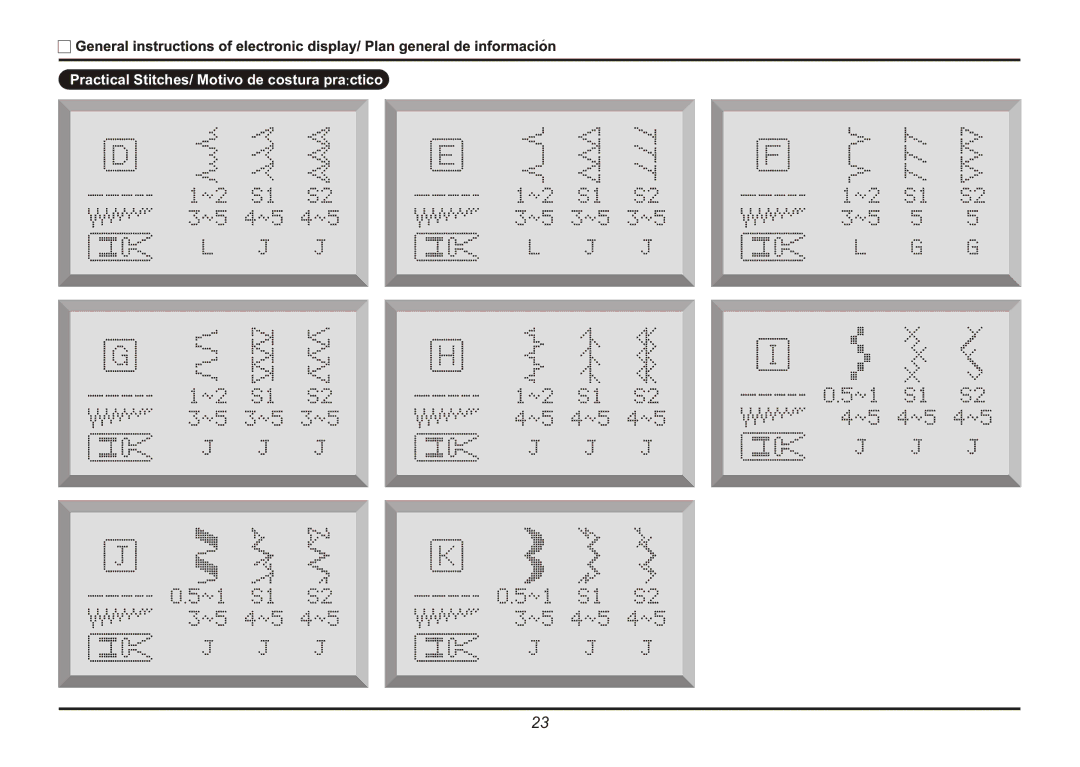 Euro-Pro 9025 instruction manual Practical Stitches/ Motivo de costura pra ctico 