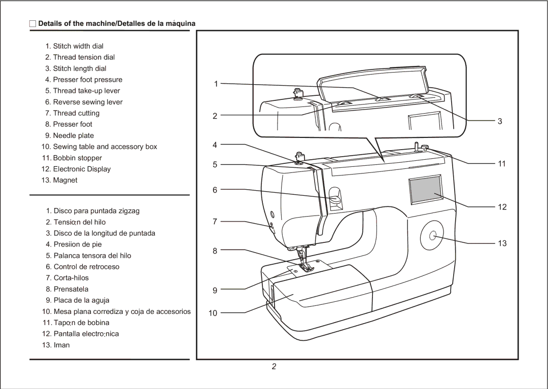 Euro-Pro 9025 instruction manual 