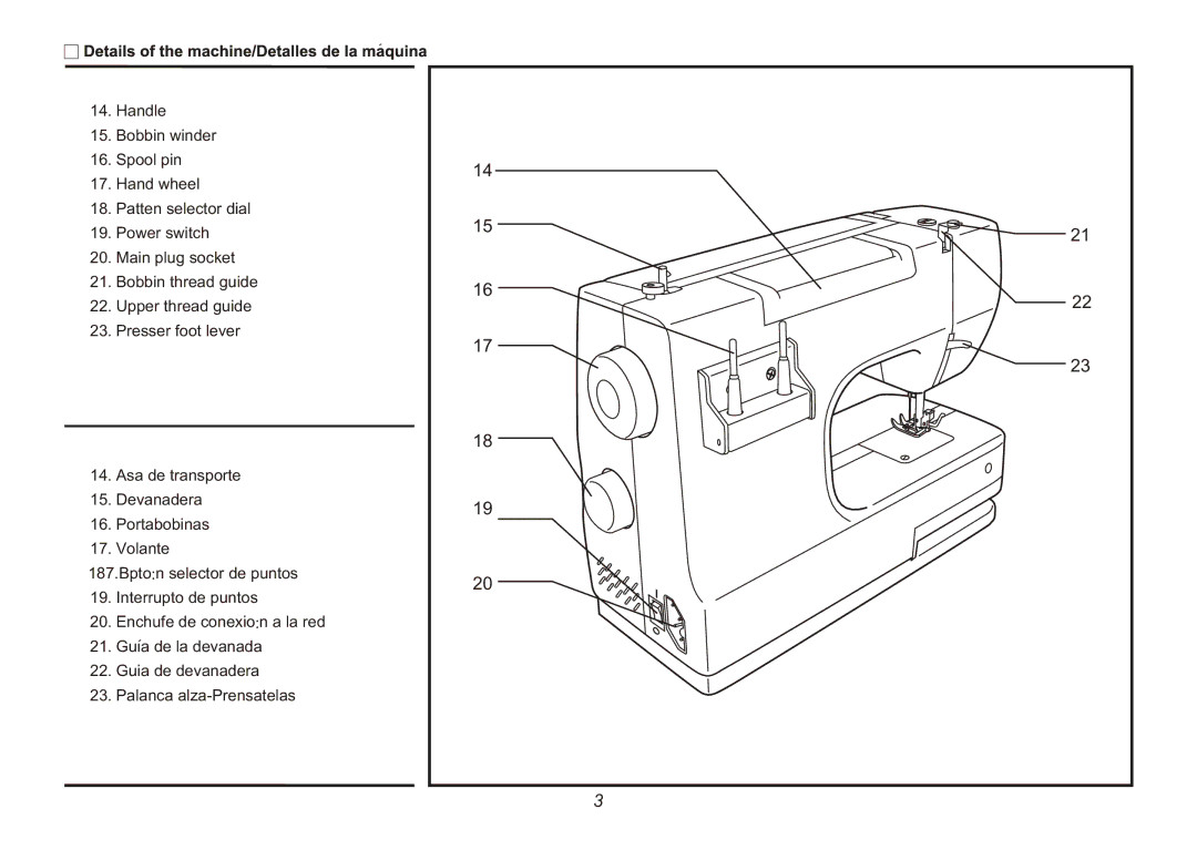 Euro-Pro 9025 instruction manual 