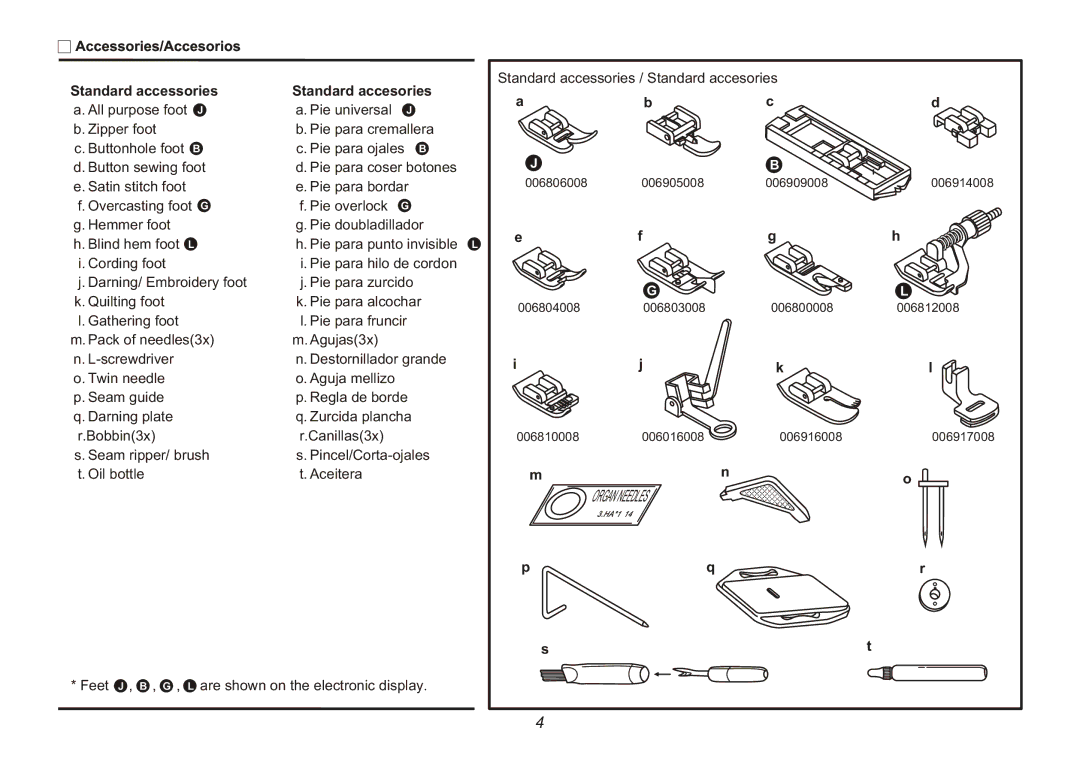 Euro-Pro 9025 instruction manual Standard accessories / Standard accesories 